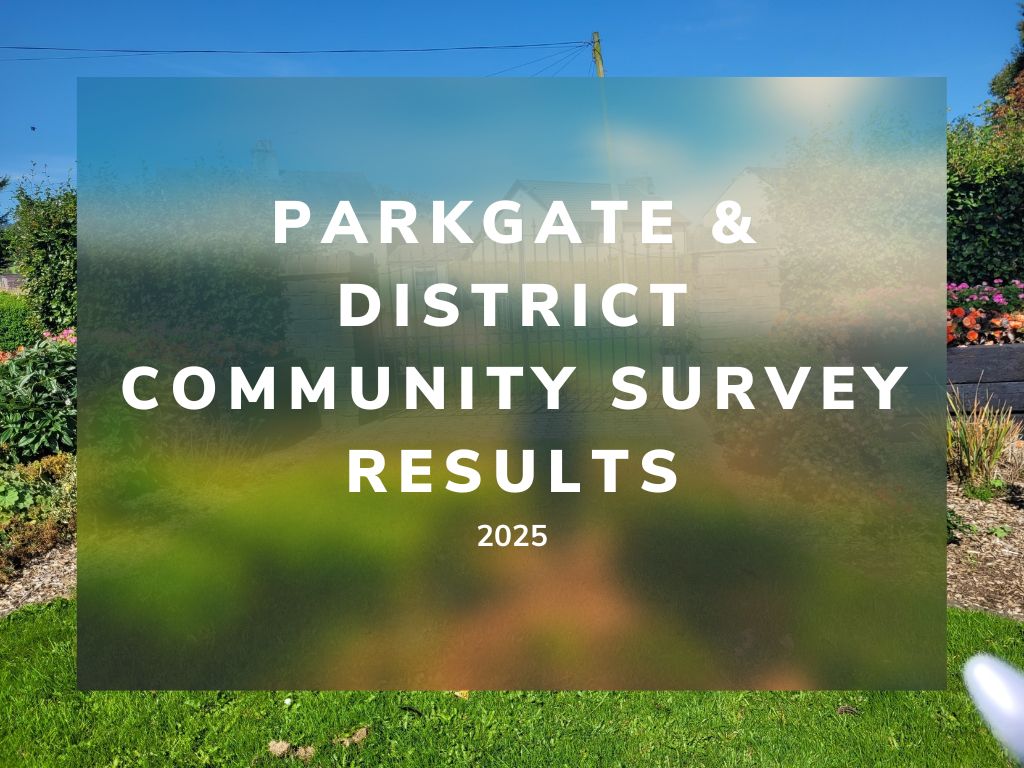 Our Community Survey Results are in!